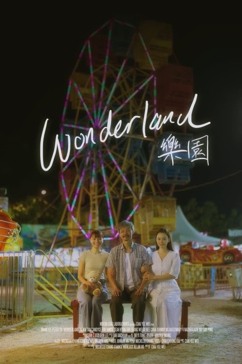 Wonderland สวนหรรษาที่ตราตรึง (2023) บรรยายไทย