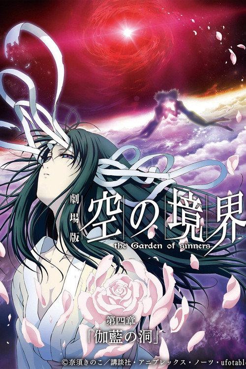The Garden of Sinners The Hollow Shrine (2008)