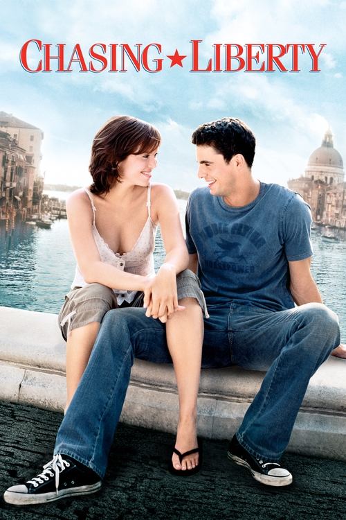 Chasing Liberty คว้าให้ได้...หัวใจหารัก (2004) บรรยายไทย