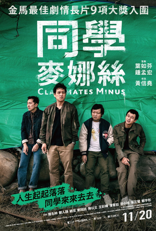 Classmates Minus เพื่อนร่วมรุ่น (2020) NETFLIX บรรยายไทย