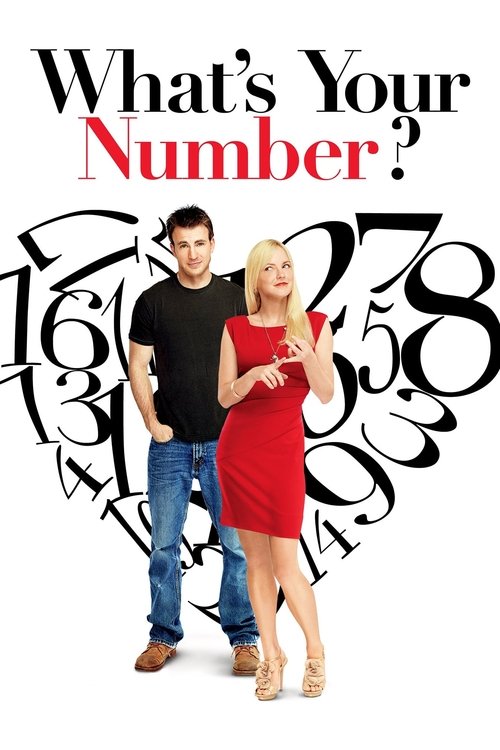 What s Your Number? เธอจ๋า..มีแฟนกี่คนจ๊ะ (2011)