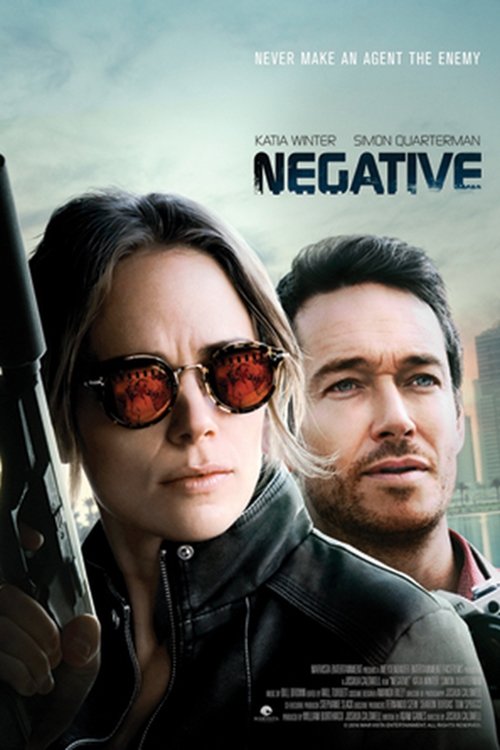 Negative (2017) HDTV
