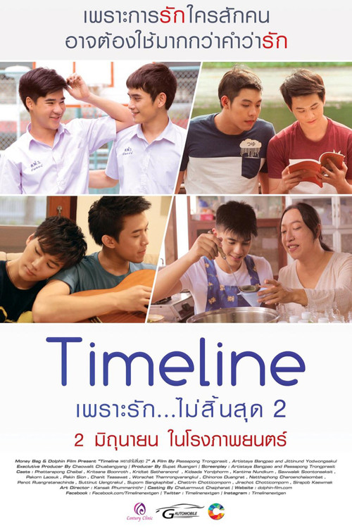timeline เพราะรักไม่สิ้นสุด